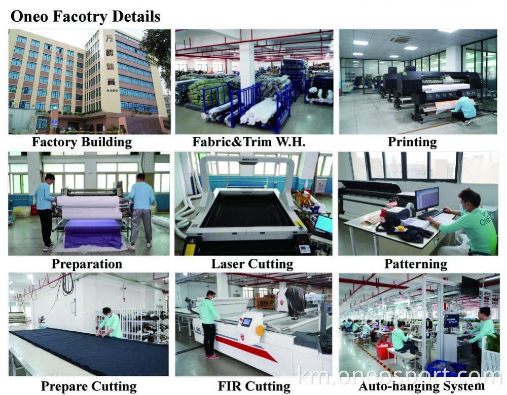 ទិដ្ឋភាពរោងចក្រ Factory View